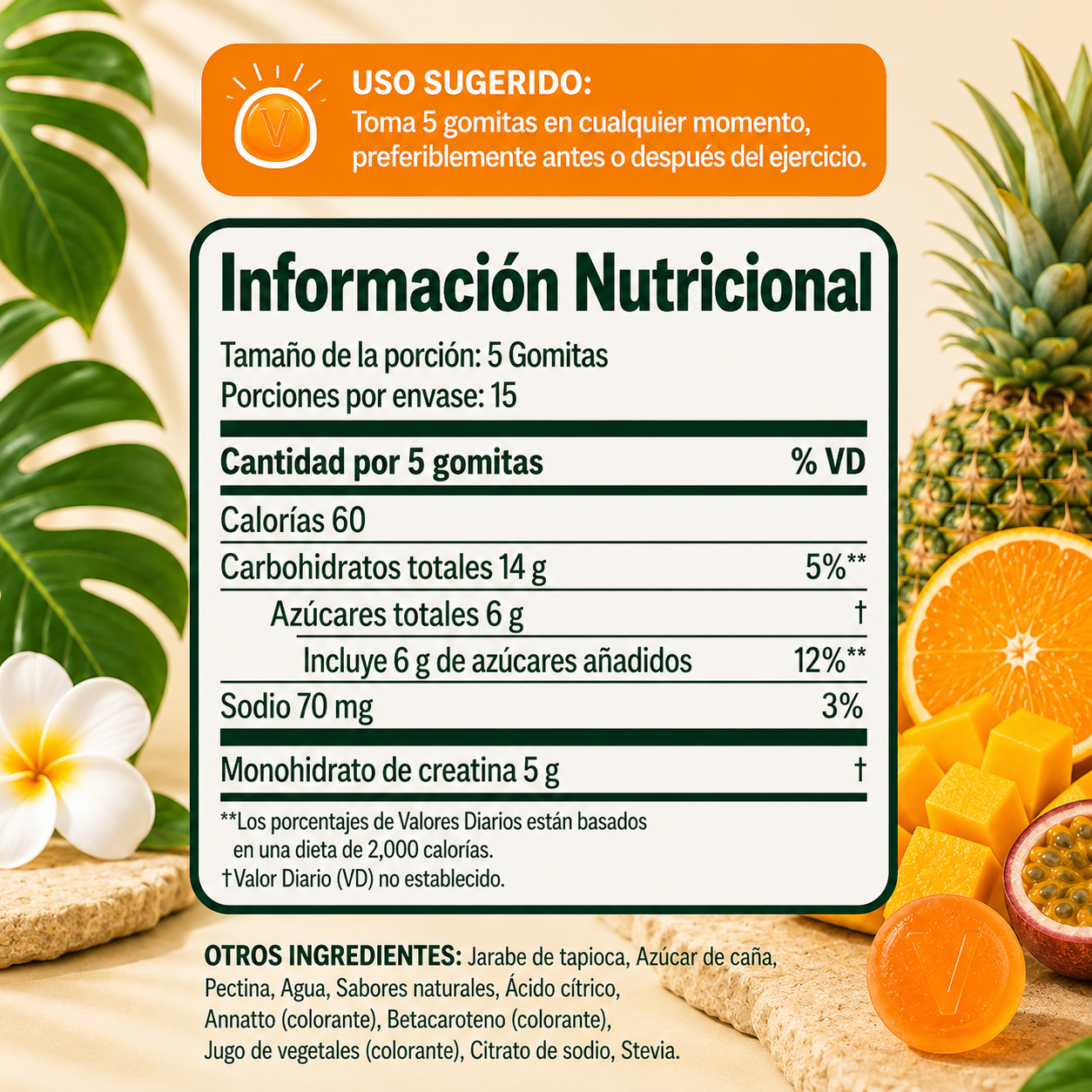 Gomitas de Creatina Trasforma tus curvas