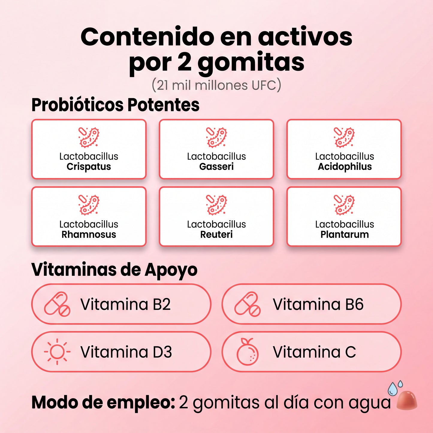Gomitas probióticas de arándano