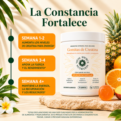 Gomitas de Creatina Trasforma tus curvas