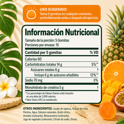 Gomitas de Creatina Trasforma tus curvas