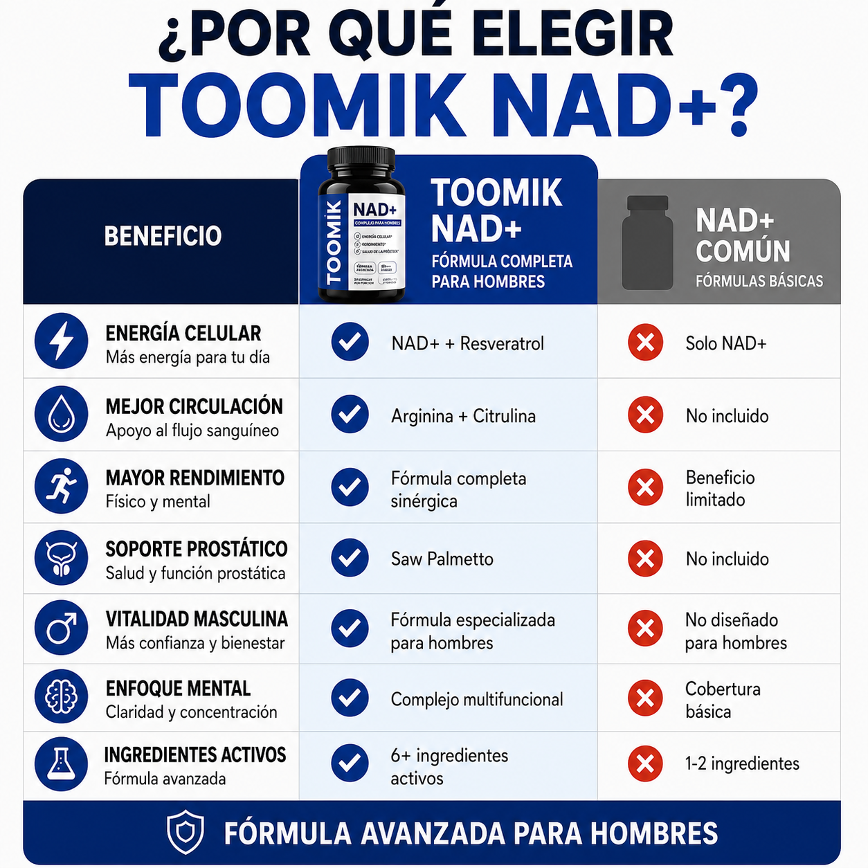 SUPLEMENTO MX