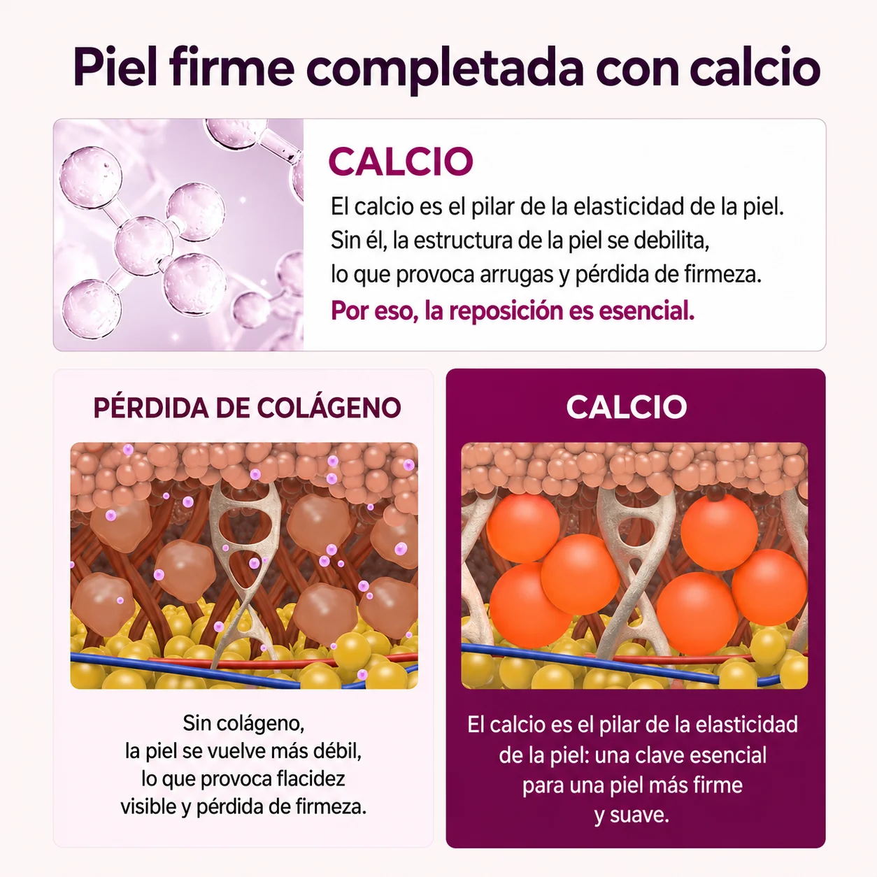 Dr. Melaxin Bálsamo Colágeno